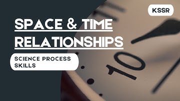 Science Process Skills - Space And Time Relationships | Science Year 6 KSSR