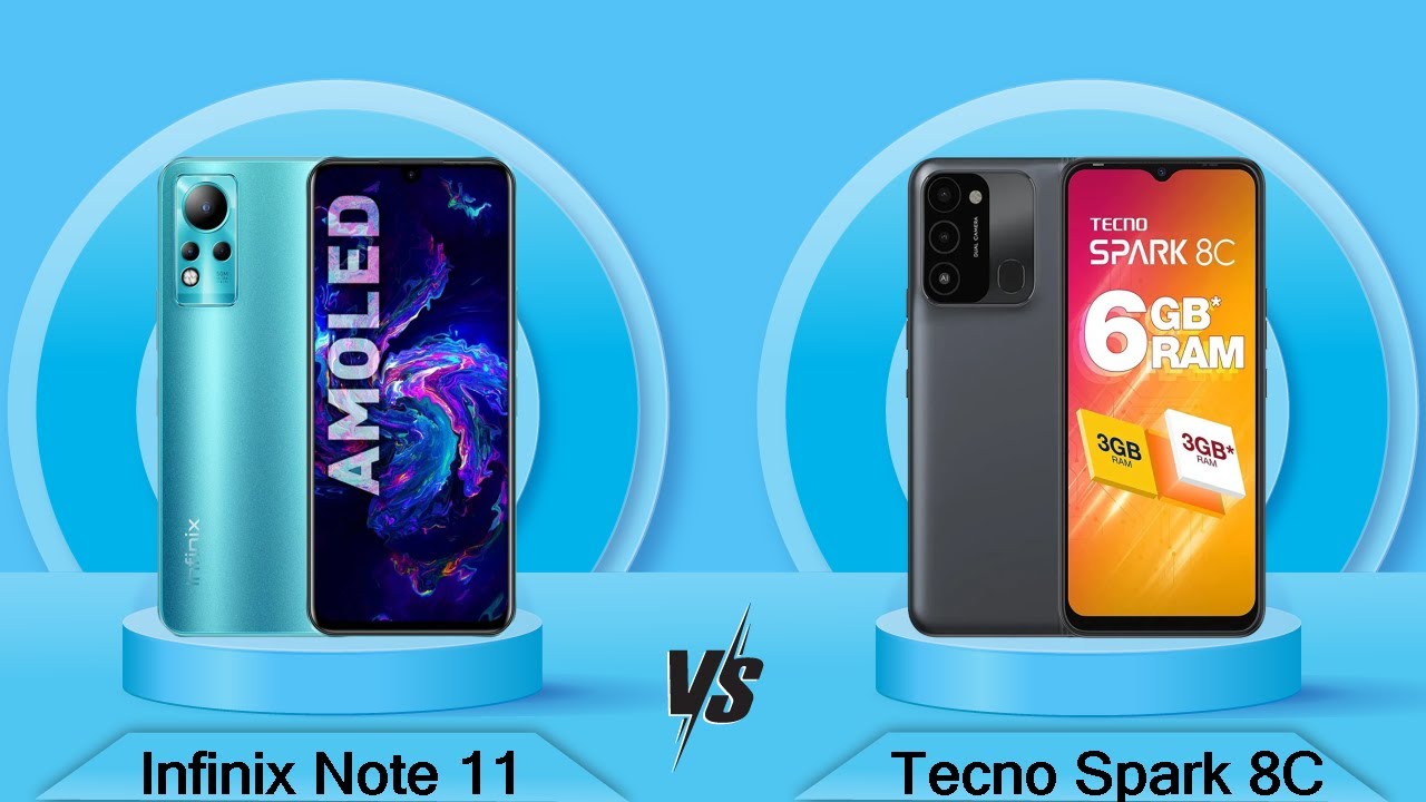 Техно спарк 20 купить днс. Techno Spark 8c. Текно Spark 8c. Tenco Spark 8c. Techno Spark Note 11.