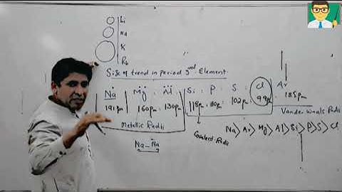 Lecture sir asad lecture 1 ||2nd year from Qca Academy