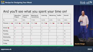 A Recipe For Designing Your Work Week As A Software Engineer - Sandor Dargo - C On Sea 2025