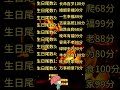 【你的生日尾數  暴露你一生大富大貴 吃喝不愁的命格】#手相 #面相 #看手相 #手相分析 #倪海厦 #palmistry #生肖#老王#手相教学#財運#養生#生命線 #感情線 #婚姻線#