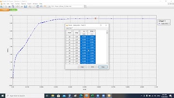 CB564 - Special topics in geotechnical engineering - Tutorial 9 - Part 2