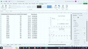 Empirical Modelling #swayamprabha #ch38sp