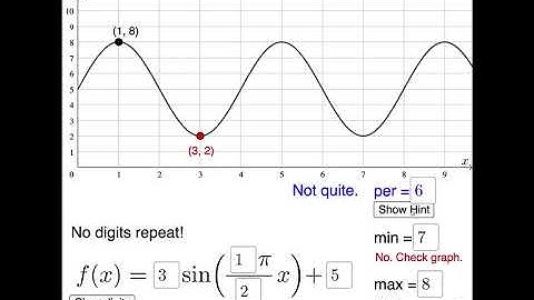Open Middle: Graphing Trig Functions Exercise