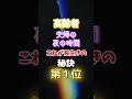 【1位は若いカップルが大好きなあれだ⁉︎】高齢者の夫婦の夜の時間これが長生きの秘訣だ #雑学 #医学 #知恵 #医学 #高齢者 #健康 #ファッション