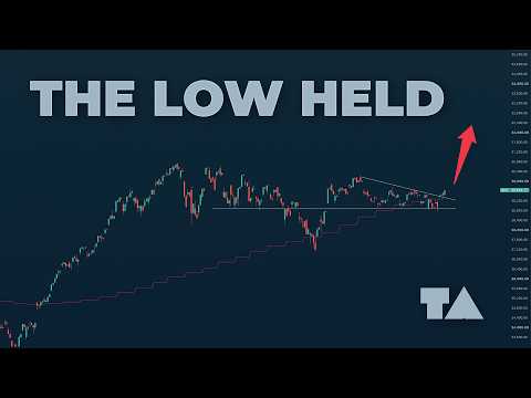 Video preview for The Low Held Through a $300 Billion Quad Witching Close, and Monday Tells Us if Real Buyers Follow