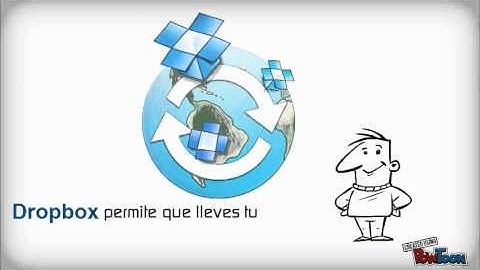 Animación Dropbox.