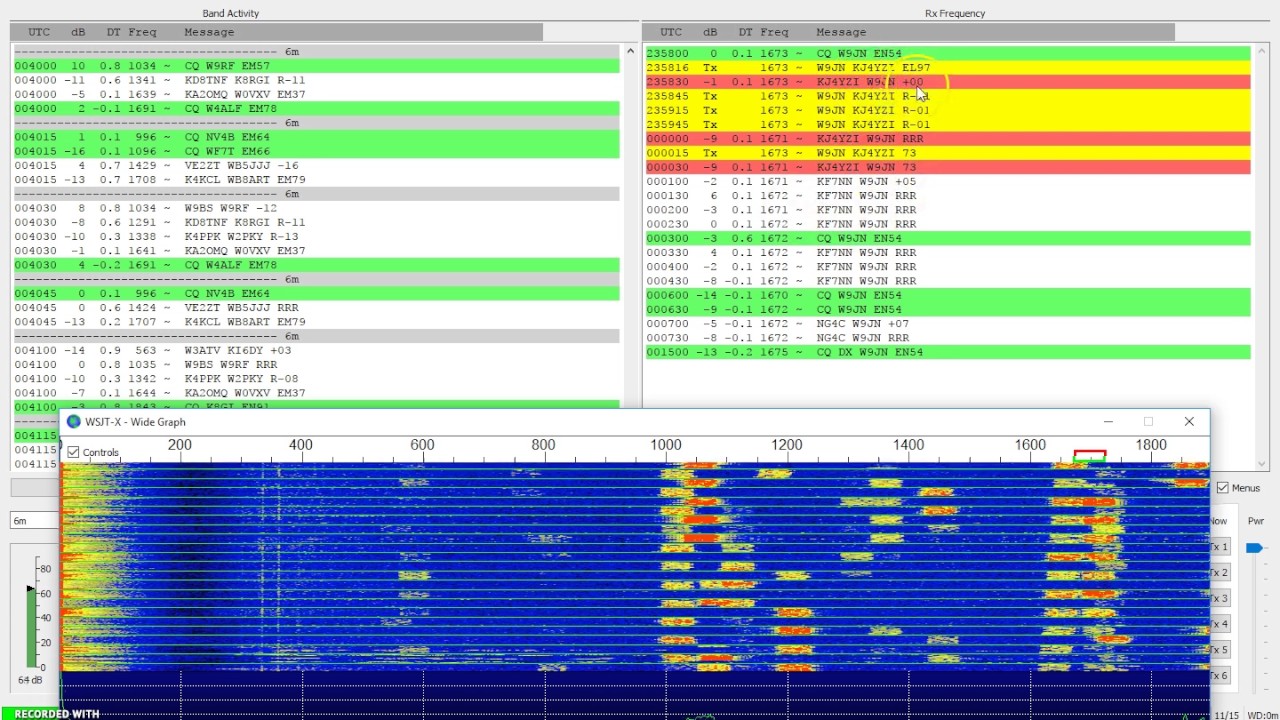 Ft8 Frequency Chart