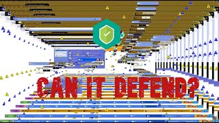 Antivirus Test #2 | Kaspersky VS MEMZ