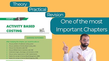 Activity Based Costing (ABC) Revision | CA Inter Costing Ch. 5 | ICAI Module