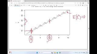 [bsr32] Introduction to Biostatistics: Chapter 9 Simple Linear Regression (part 1/4)