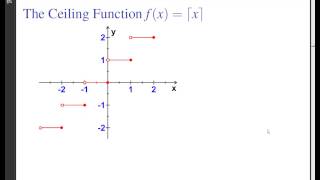 Famous Concise Modular Calculus [4/97]: One Sided Limits (3/6 on Limits and Continuity) Net Worth