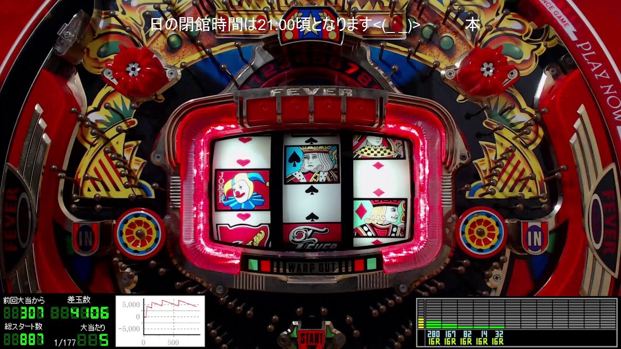 🌸華金女王様🌺【保留連チャン機】パチンコライブ配信 三共 初代