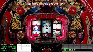 🌸華金女王様🌺【保留連チャン機】パチンコライブ配信 三共 初代
