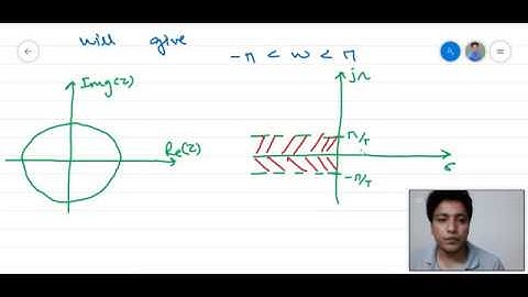 31. Filter Design- IIR design by Impulse Invariant Method contd