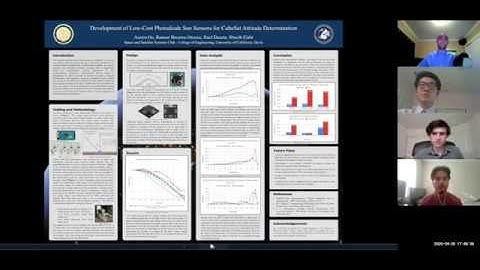ADCS Sun Sensors Presentation [UC Davis Undergraduate Research Conference 2020]