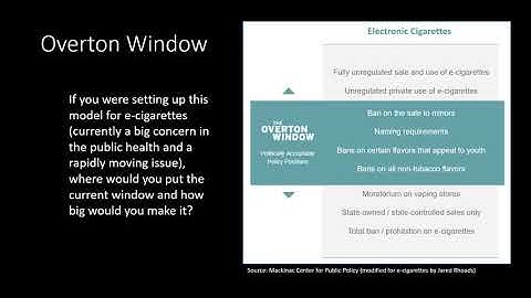Policy Windows