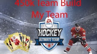 Team build 450k | My team!