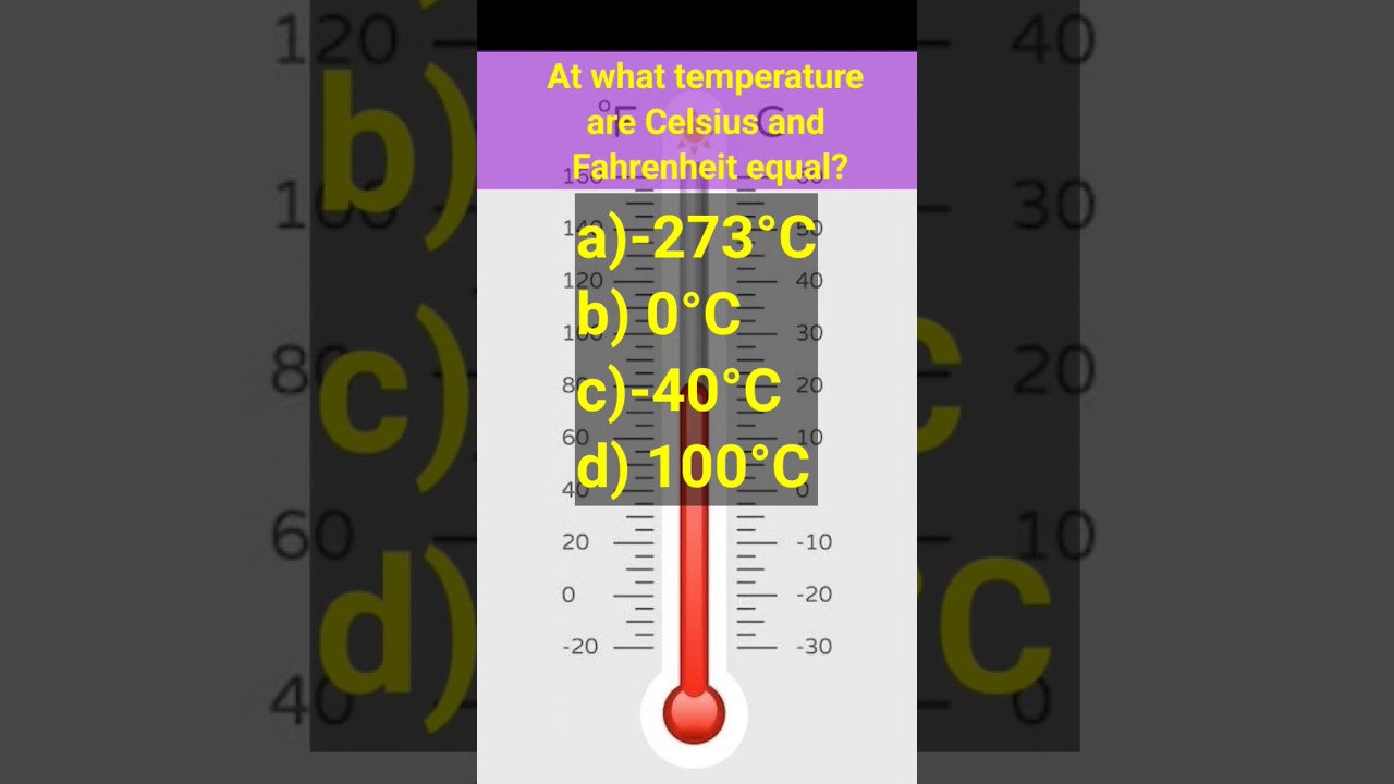 Temperature Scales 