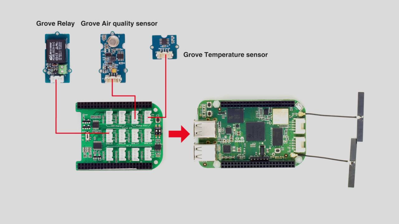 Module relais Grove - Vittascience