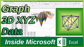 How To Plot 3D XYZ Data Inside Excel   Links to Formulas and Programs!