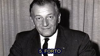 Sesa parto de la Ĉapitro VI de Retoriko de D-ro Ivo Lapenna