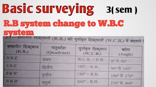 R.b System Change To W.c.b