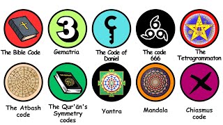 Every SECRET CODE IN HOLY BOOK explained in 18 minutes