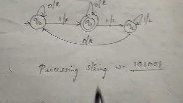 23) TWO WAY FINITE AUTOMATA # ToC Lecture 23