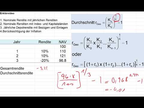 Lernvideo Finanzplaner TWR und Renditeberechnungen