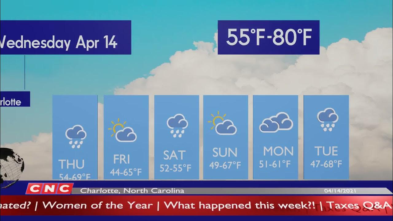 Weather Forecast Charlotte, North Carolina Charlotte weather Forecast
