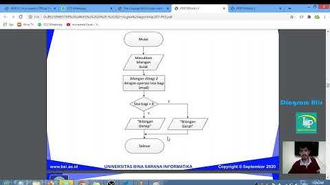 Pertemuan 3 - Bagian 2 - Flowchart