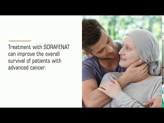 Sorafenat 200 mg Tablet, Natco Sorafenib - Oral Cancer Treatment Medicine