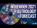 November Astrology Forecast 2021: Mars Square Saturn + Taurus Eclipse