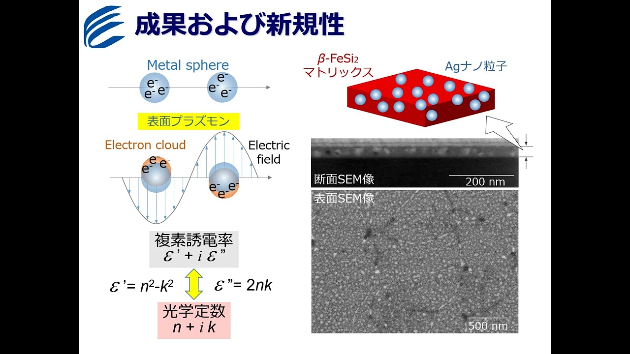 表面プラズモンによる赤外輻射コントロール 輻射スペクトル制御による省エネ技術 YouTube
