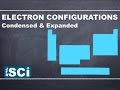 Electron Configurations