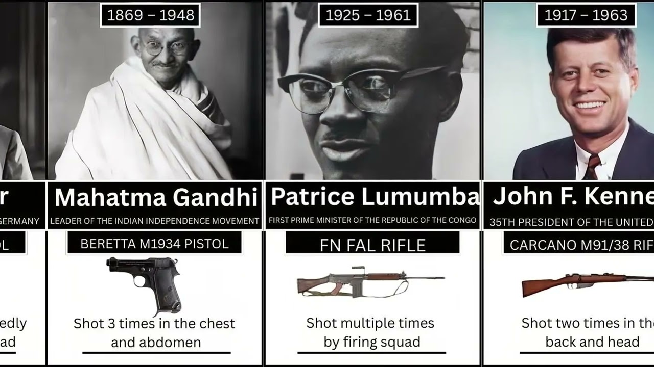 Weapons That Killed Historical Figures | From Daggers to Pistols & Sniper Rifles