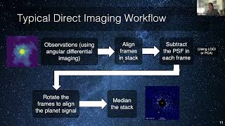 2025 Exoplorers: Jayke Nguyen (UCSD) Improving Direct Imaging of Exoplanets in Mid-IR Observations