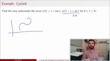 Area under a curve given parametrically