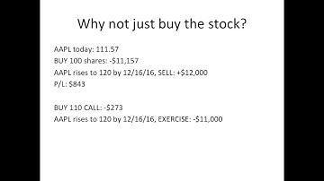 Ga Tech CS 7646 MLT Options Lecture