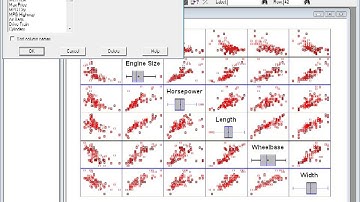 Statgraphics Brushing