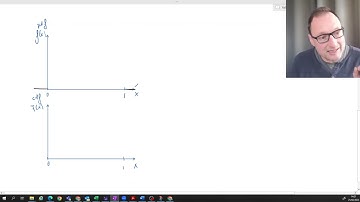 Relation between pdf and cdf