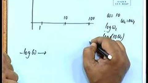 Lecture - 10 Frequency Response Bode Plot