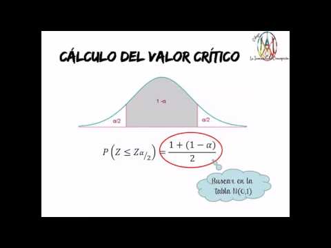 Video: ¿Cuál es el nivel de confianza para un valor crítico de?