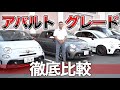 【ABARTHファン必見】F595と既存グレードを徹底比較してみました！