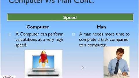 Class 2 Computer LN 1 Part 1 Ms Mousumi
