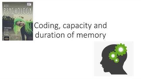 AQA A Level Psychology - Memory - Coding, capacity and duration of memory