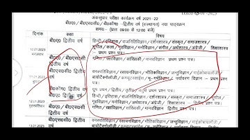 BACK EXAMINATION DATE ANNOUNCED FOR BA,BSC,BCOM, BY SRI DEV SUMAN UTTRAKHAND UNIVERSITY