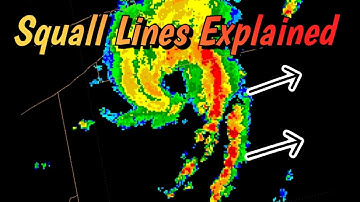 What Is A Squall Line? | Weather Geek Explains