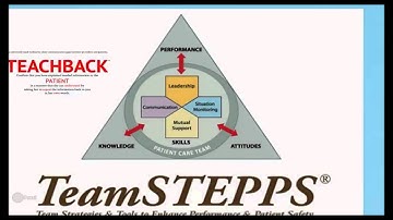 COMPtime: Situation Monitoring